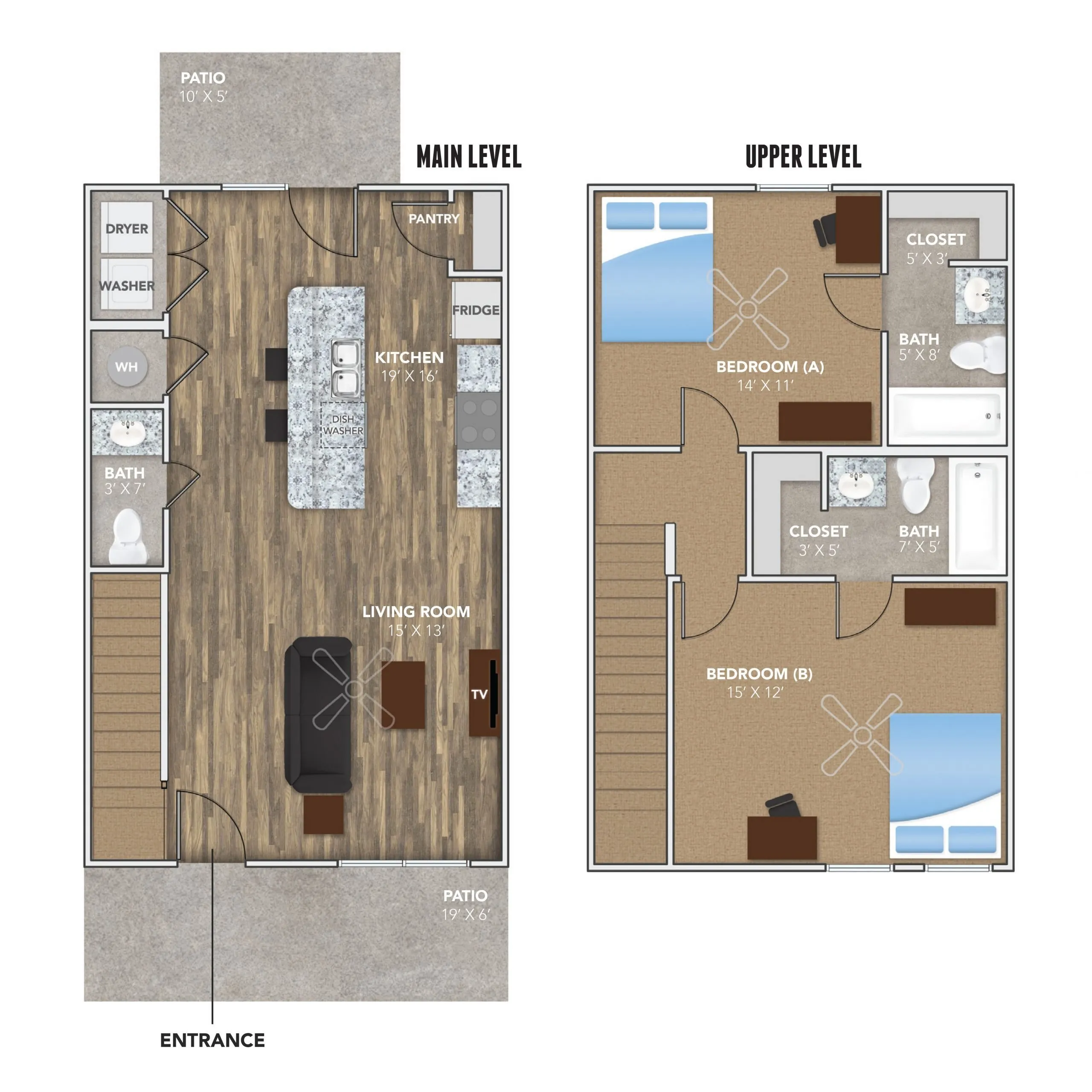 Annex 3 of 7