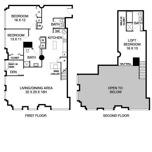 Riverloft 2 of 2