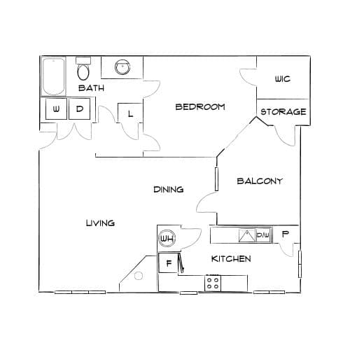 Perimeter Circle 2 of 2